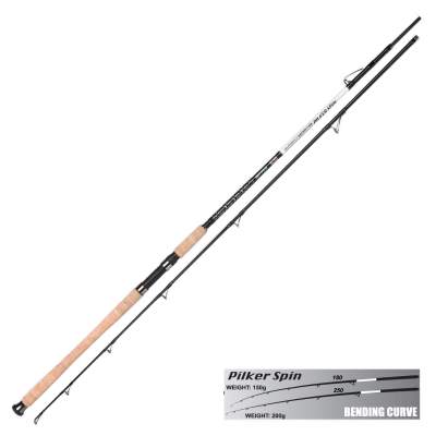 Spro Norway Expedition Pilker Spin Pilkrute 2,70m 50-180g, 2,7m - 50-180g - 2tlg - 301g