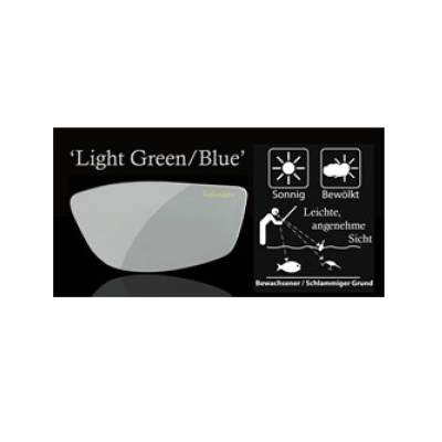 Gamakatsu G-Glasses Polarisationsbrille (über der Brille tragbar) Light Green/Blue, - Light Green/Blue