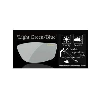 Gamakatsu G-Glasses Polarisierender Brillenaufstecker Light Green/Blue Light Green/Blue