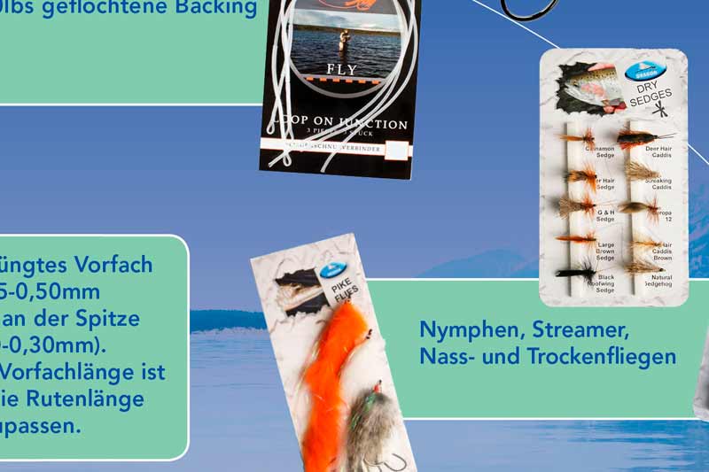 Angelausrüstung für Einsteiger: Fliegenfischen