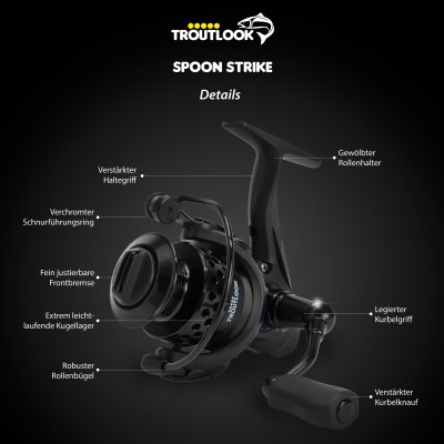Troutlook Spoon Strike - Forellenrolle 1000FR