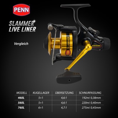 Penn Slammer Live Liner 460 L, 260m/ 0,30mm - 4,60:1 - 551g