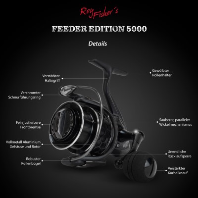 Feeder Edition H + Feeder-Rolle Feederset 3,60m - 3+3tlg. - 50-150g