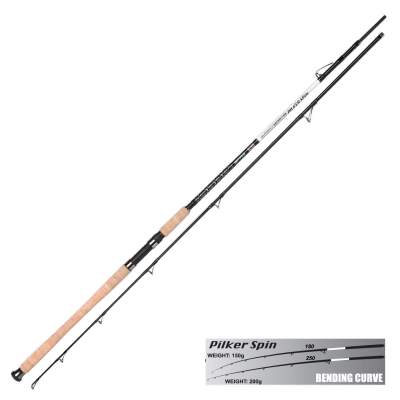Spro Norway Expedition Pilker Spin Pilkrute 2,40m 100-250g 2,4m - 100-250g - 2tlg - 316g