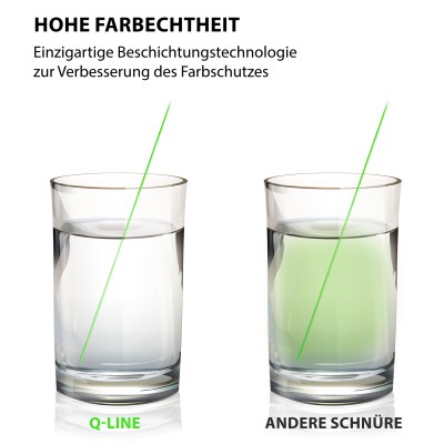 Senshu Q-Line, 0,16mm - lime green - 1m von der Großspule