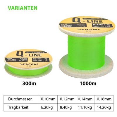 Senshu Q-Line Geflochtene Schnur 0,10mm - lime green - 300m
