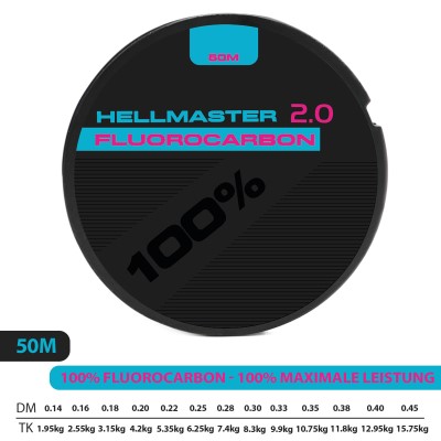 Hellmaster® 100% Fluorocarbon 2.0 Vorfachschnur 50m - 0,25mm - 6,25kg - transparent