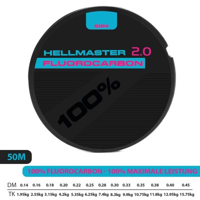 Hellmaster® 100% Fluorocarbon 2.0 Vorfachschnur 50m - 0,20mm - 4,2kg - transparent