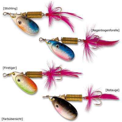 Roy Fishers Nature-X Spinner 7,5cm 12,5g stichling, - 7,5cm - stichling - 12,5g - Gr.5 - 1Stück