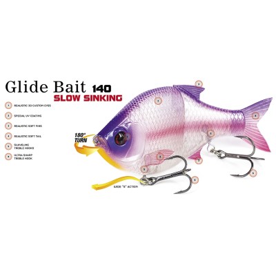 Molix Glide Bait 140, 14cm - MX Blue Gill