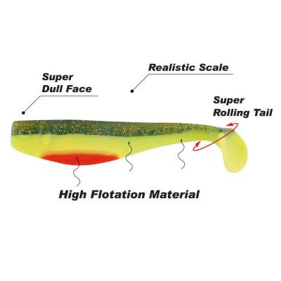 SPRO Dull Shad 22 PK 22cm - Passion Kiwi - 1Stück