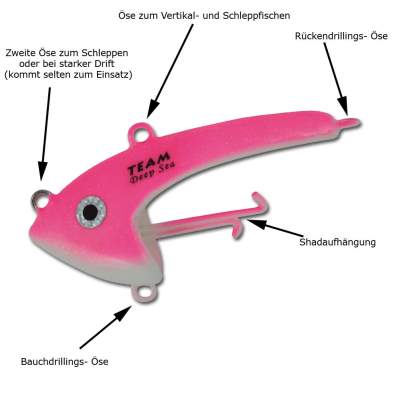 Seawaver Lures Giant Jighead NPF 80 neonpink/fluo - 80g - 1Stück