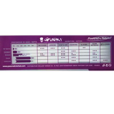 Pezon & Michel Gunki Swimbait Itoka 125 S Wobbler Ghost Mud Wakasagi 125mm - Ghost Mudd Wakasagi - 19,8g