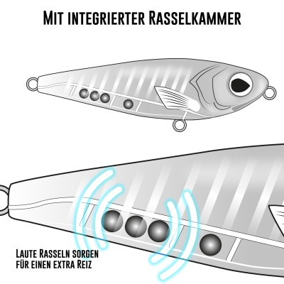 Viper Pro Pike Glider, 10cm - 16g - Blue Sardine - 1Stück