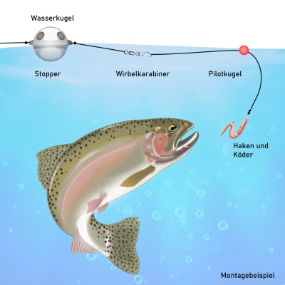 Angel Domäne Wasserkugeln 4 Stück