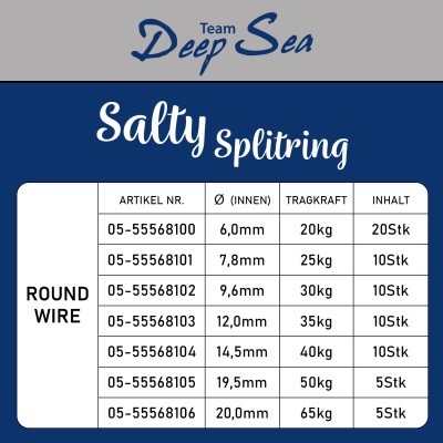 Team Deep Sea Salty Splitring Stainless Steel Sprengring Round - 9,6mm - 30kg - 10Stück