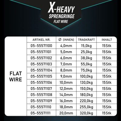 X-Heavy Sprengring Edelstahl Spaltring Flach - 12mm - 150kg - 15Stück