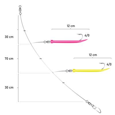 neongelb und hot pink