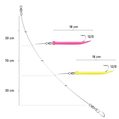 neongelb und hot pink