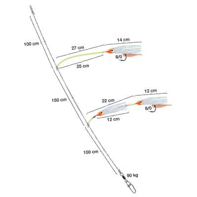 Spro Norway Expedition Norway Expedition Seehecht 2 Rig, 390cm - Gr.6/0 - 1mm - 1Stück