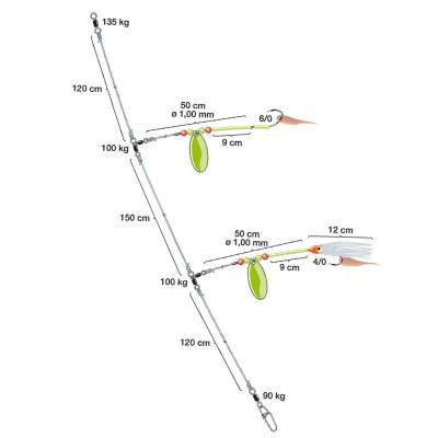 Spro Norway Expedition Norway Expedition Seehecht 3 Rig, 390cm - Gr.6/0 + 4/0 - 1mm - 1Stück