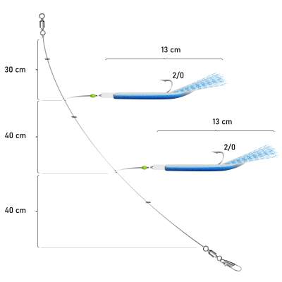 Team Deep Sea Meeresvorfach Blue Hering System 110cm 0,8mm 2/0