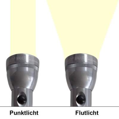 Mag-Lite C-Cell Stablampe Taschenlampe für 2 Batterien