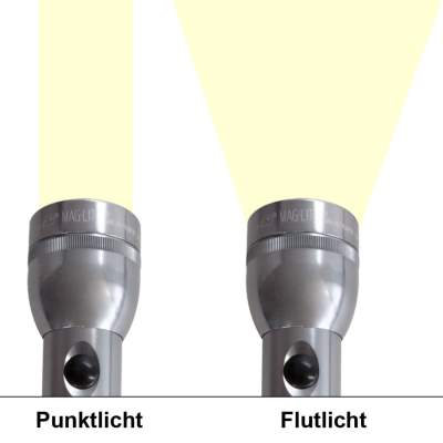 Mag-Lite D-Cell Stablampe Taschenlampe für 3 Batterien,