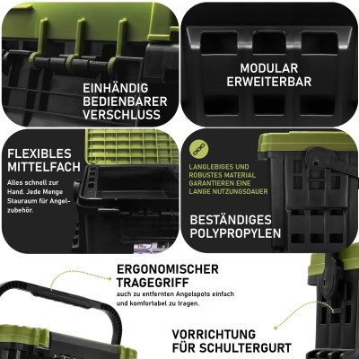 Pro Tackle Competition Angelkoffer L - 42.2 x 29.8 x 30cm - Black/Olive