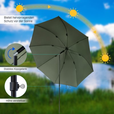 BAT-Tackle RX Angelschirm Bogenmaß 2,50m, 2,50m Bogenmaß, 200cm Durchmesser