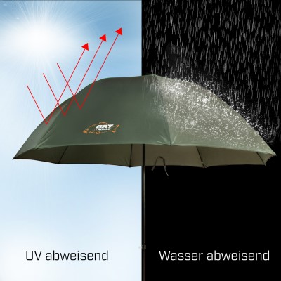 BAT-Tackle RX Angelschirm Bogenmaß 2,50m 2,50m Bogenmaß, 200cm Durchmesser