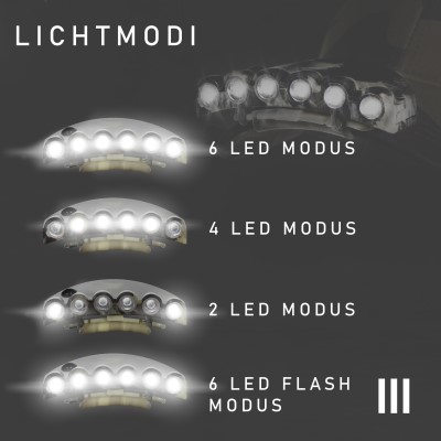 Camo Cap Light 6-Led