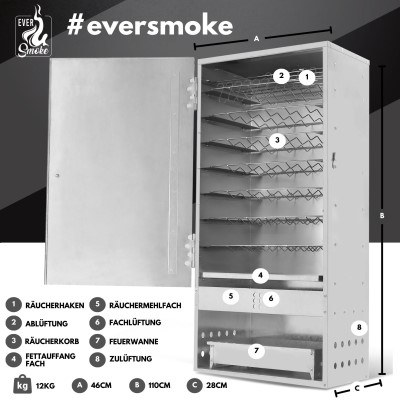 Eversmoke Räucherofen Set Edelstahl Jumbo VA inkl. 5,5kW Brenner, Mehl, Lake & Thermometer 46x28x110cm