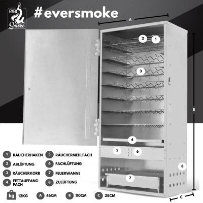 Eversmoke Edelstahl Räucherofen Jumbo VA inkl. Thermometer, 46x28x110cm - 1Stück