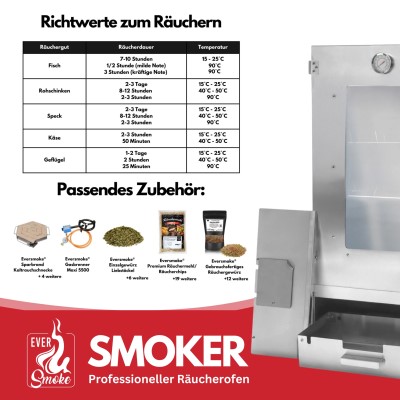 Eversmoke Räucherofenset Excellent II Start Medium - 45x28x81cm - Edelstahl mit Sichtscheibe - 1Stück