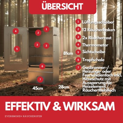 Eversmoke Räucherofen Excellent II (galvanisiert) Medium Gas Sichtfenster & Thermometer - 44x28x80,5cm