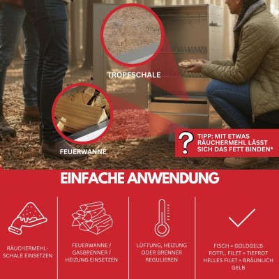 Eversmoke Räucherofen Excellent II (galvanisiert) Medium Gas Sichtfenster & Thermometer - 44x28x80,5cm