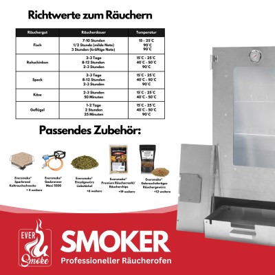 Eversmoke Räucherofen Excellent II (galvanisiert) Medium Gas Sichtfenster & Thermometer - 44x28x80,5cm