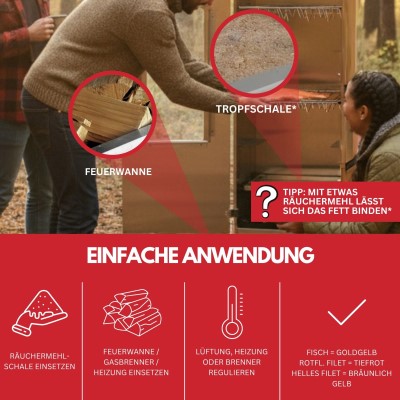 Eversmoke Räucherofen Excellent II Large Elektro Large - 44x28x120cm - Edelstahl mit Sichtscheibe und Elektro-Heizelemt - 1Stück