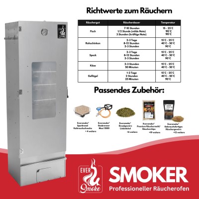 Eversmoke Räucherofen Excellent II (galvanisiert) Large Gas Sichtfenster & Thermometer - 44x28x120cm