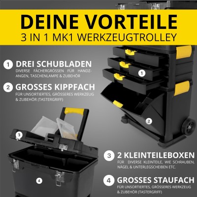 Pro Tackle Werkzeugtrolley MK1 82x46x26cm