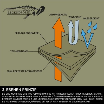 Legendfossil Outdoorjacke Kenai Watjacke desert-black - Gr.L