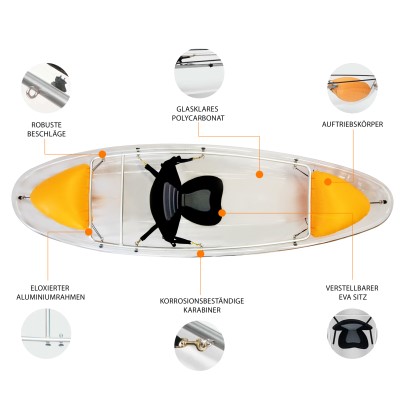 Waterside Kanu transparent, 2,45m inkl. deluxe seat, 220cm paddle, 2 x safety ball