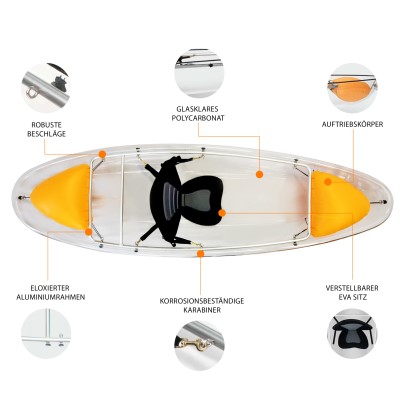 Waterside Kanu transparent 2,45m inkl. deluxe seat, 220cm paddle, 2 x safety ball