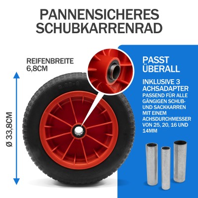 Fatbox Schubkarrenrad pannensicher - Reifen Schwarz