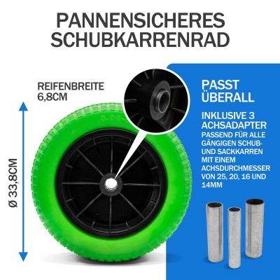 Fatbox Schubkarrenrad pannensicher - Reifen Grün