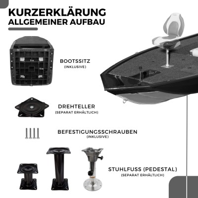 Waterside Luxus Low Back Bootssitz - Palmer - Dark Series black/grey