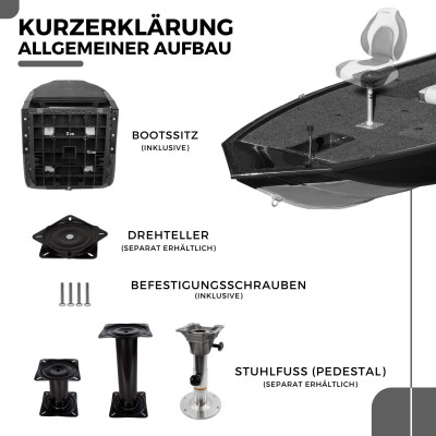 Waterside Luxus Low Back Bootssitz - Klark - Dark Series charcoal-black