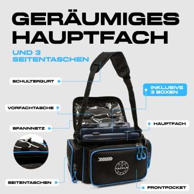 Pro Tackle STRIKE Shoulder Bag incl. 3 Boxes - Tasche Black - Blue Lining