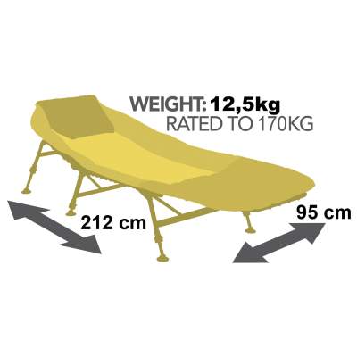 JRC Extreme 4leg Bedchair Liege, 212x95x45cm - grün - 12,5kg - TK170kg